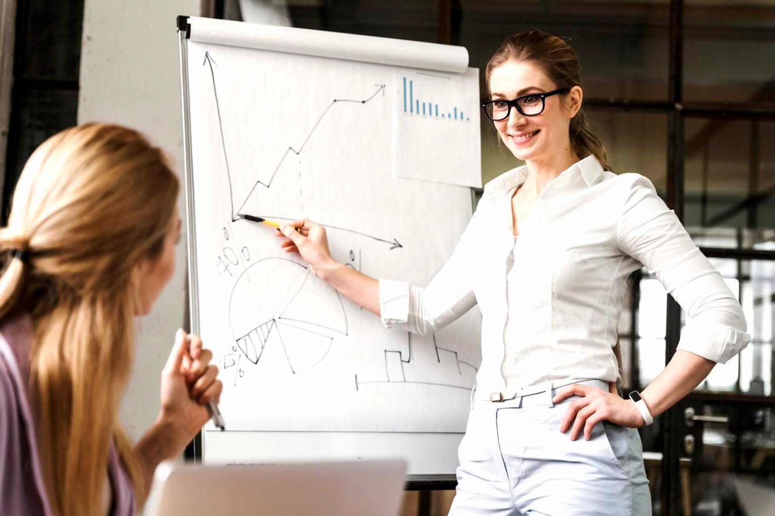 Budgetplanungsunterlagen und Taschenrechner auf einem Schreibtisch